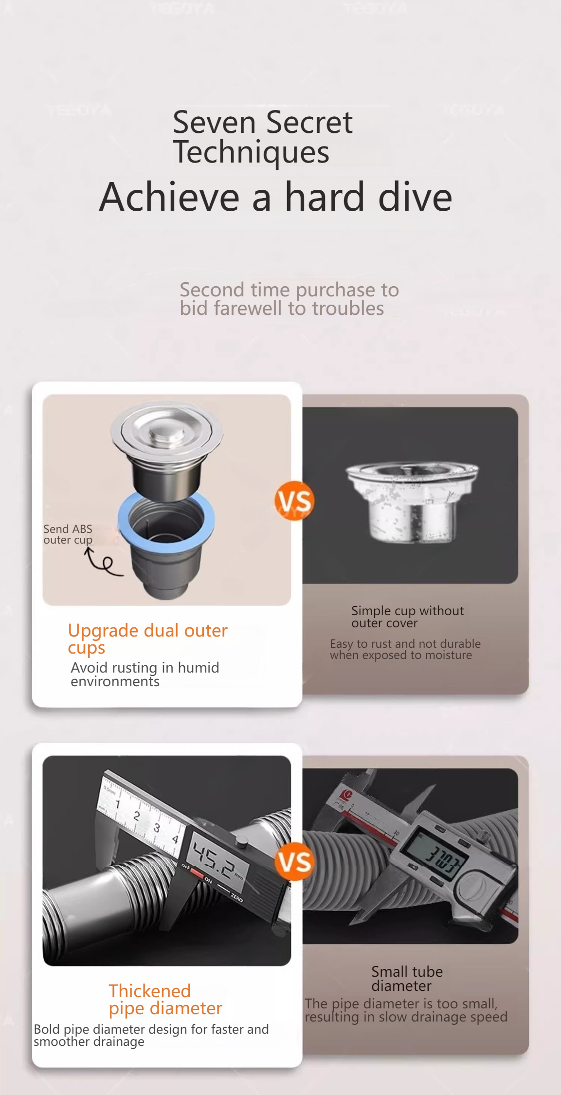 Stainless Steel Drain Pipe Kit