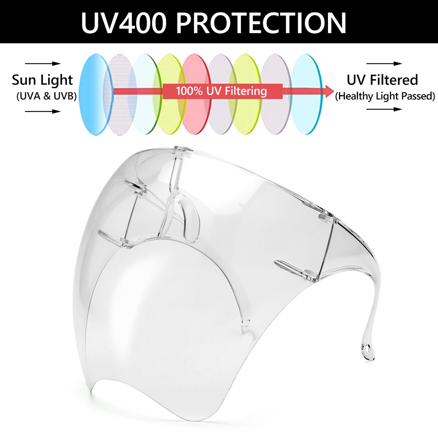 Stylish Anti-Fog Protective Sunglasses