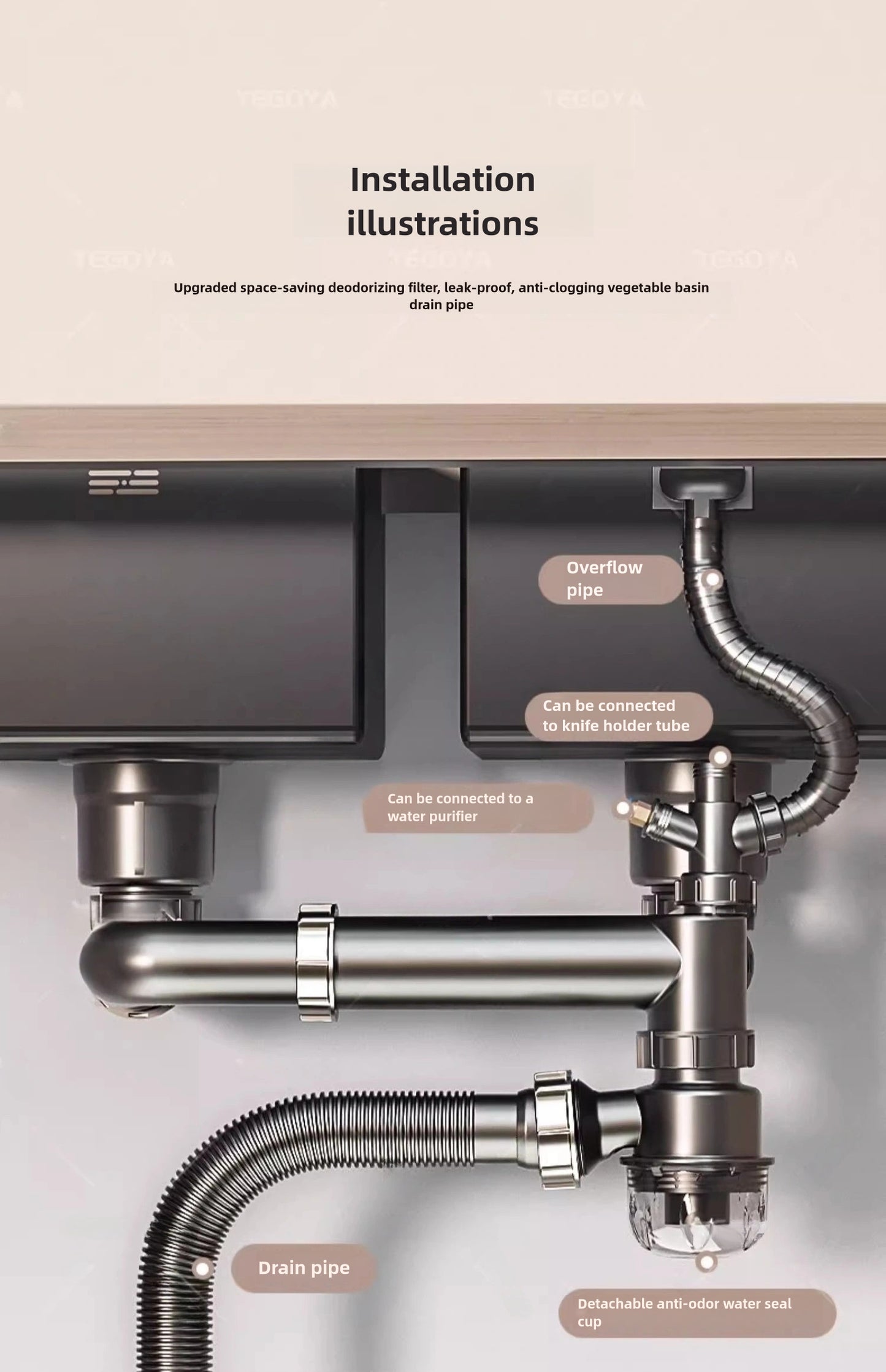 Stainless Steel Drain Pipe Kit