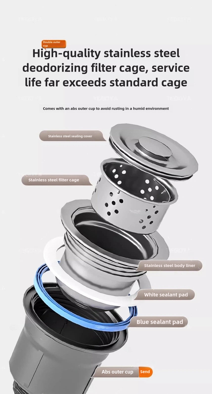 Stainless Steel Drain Pipe Kit