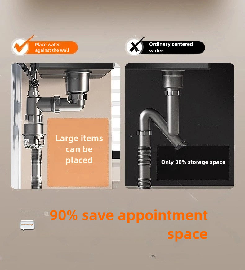 Stainless Steel Drain Pipe Kit