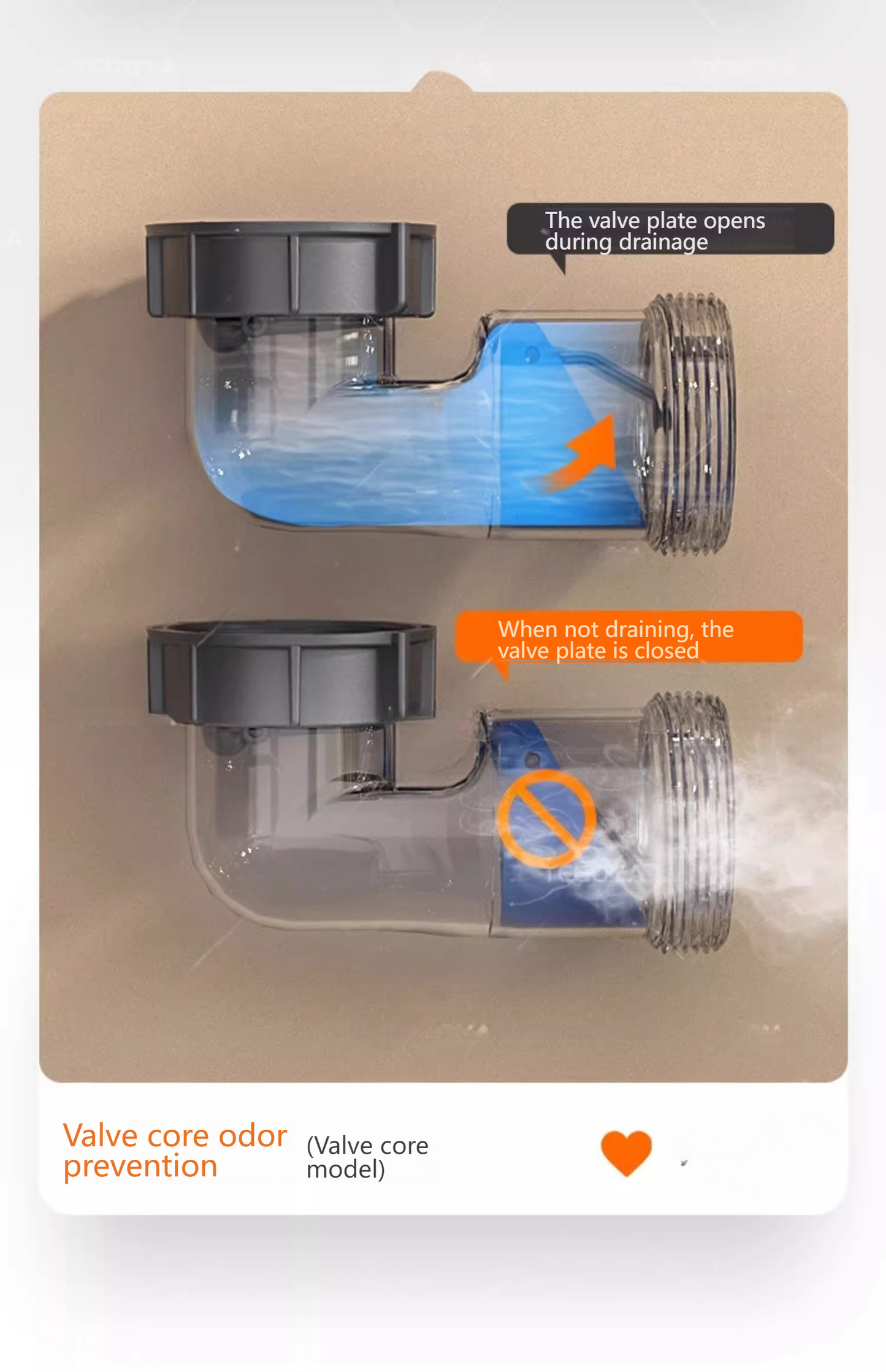 Stainless Steel Drain Pipe Kit