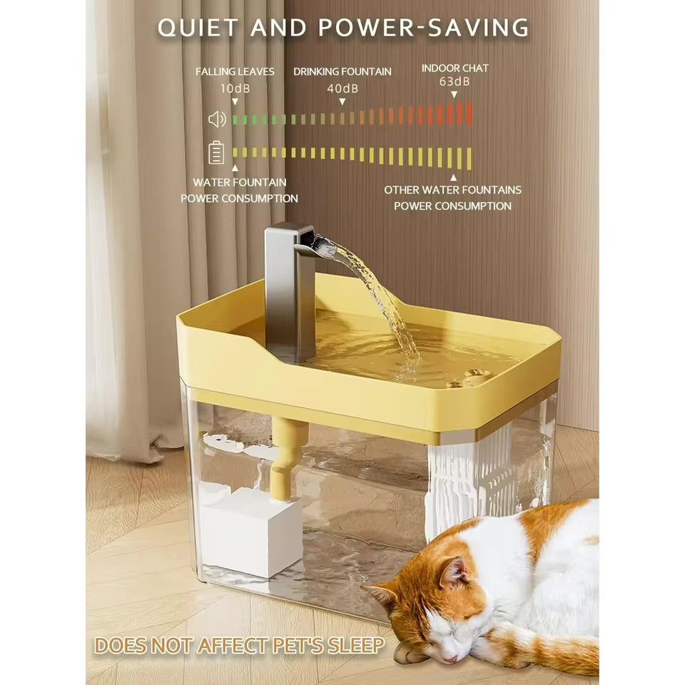 Automatic Circulating Water Dispenser For Pets
