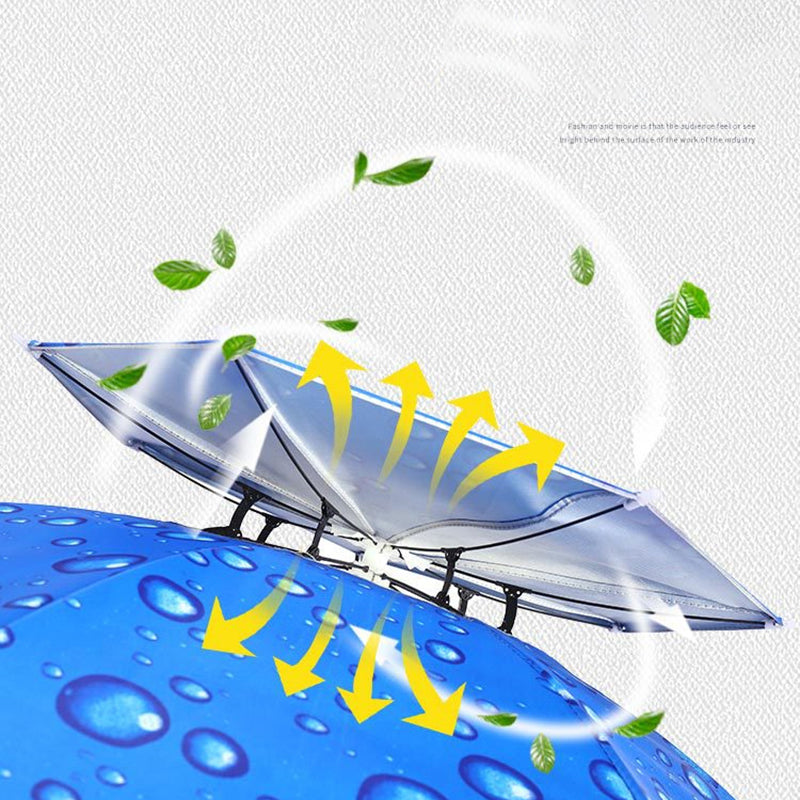 Windproof 2 layers umbrella
