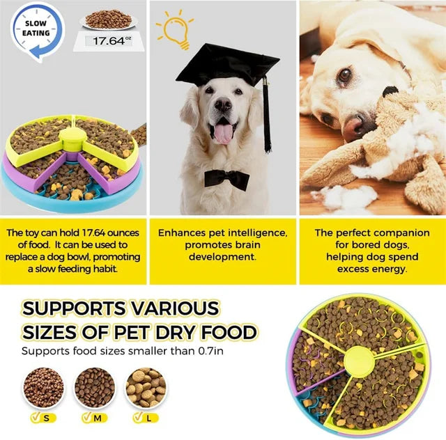 Layers Interactive Slow Feeder Dog Bowl – Non-Slip Puzzle Game for Slow Eating